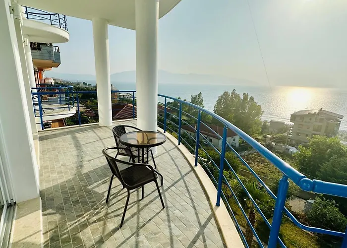 Jico Travel - Colombo